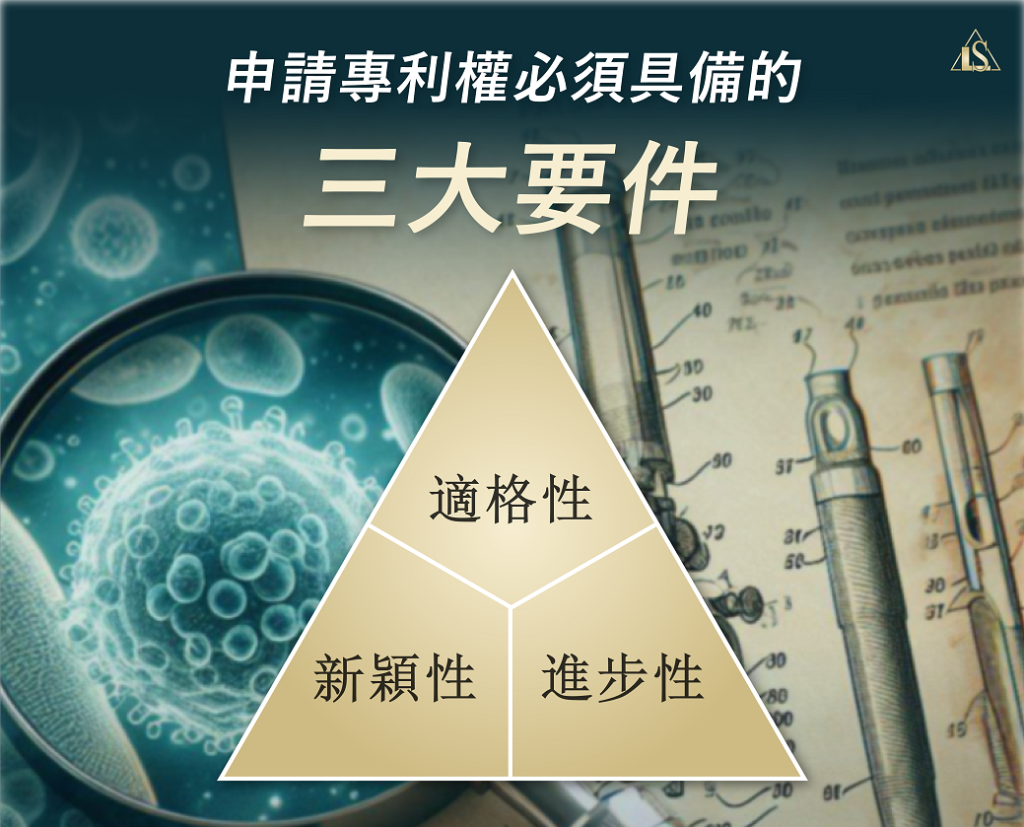 申請專利權必須具備的三大要件