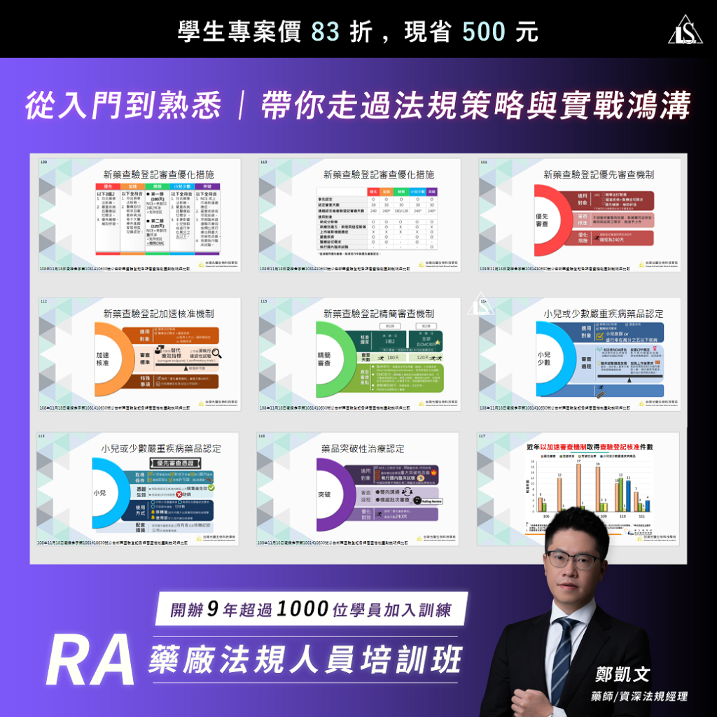 20240720 藥廠法規人員(RA)初階實務培訓班