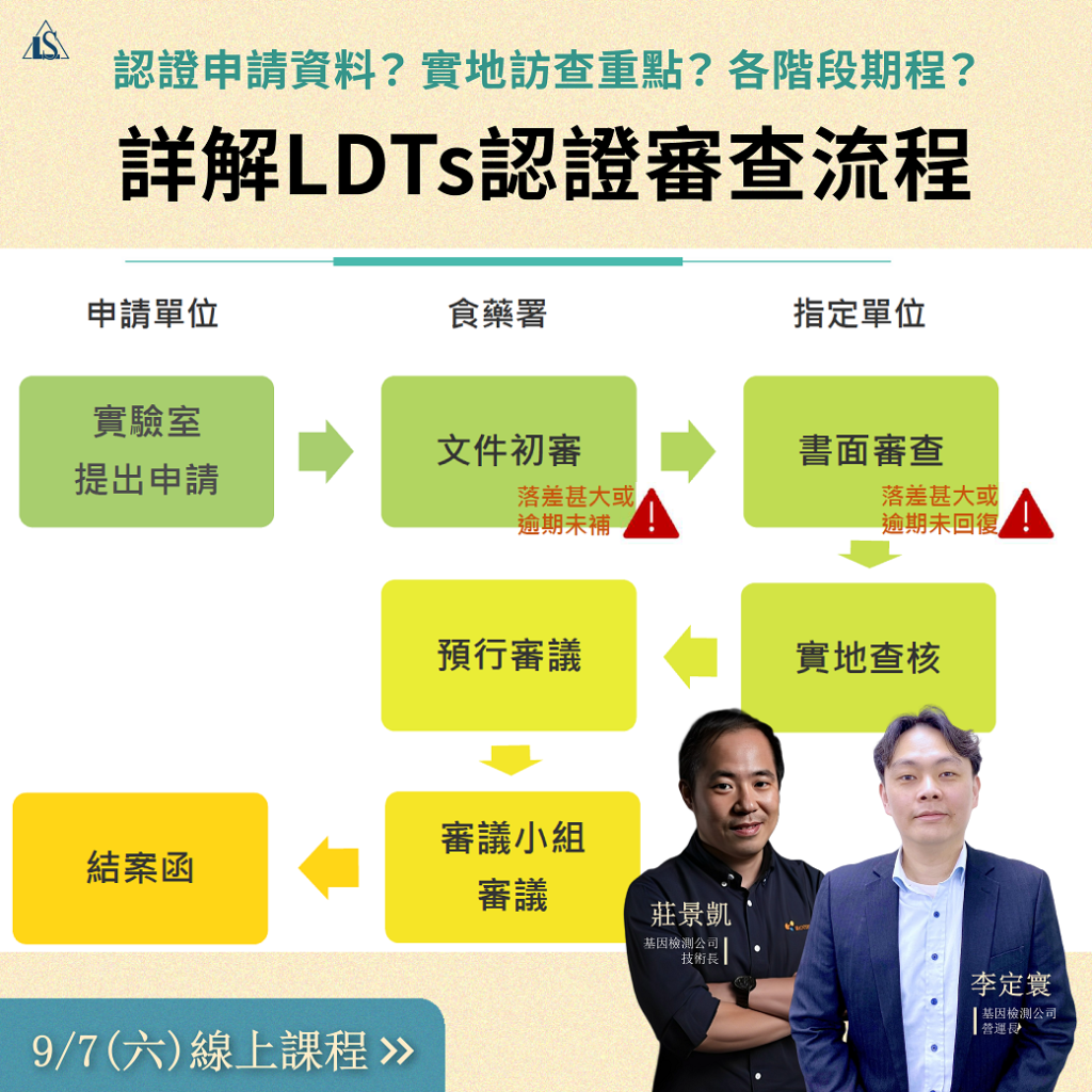 20240907 精準醫療與實驗室自行研發技術(LDTs)認證實例分享與挑戰
