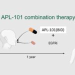朗齊生醫取得抗癌新藥APL-101亞洲開發及商業權利 即將啟動肺癌三期臨床試驗