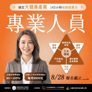 Read more about the article <開放報名中>115年度【大健康產業專業人員培訓班】(勞發署課程)
