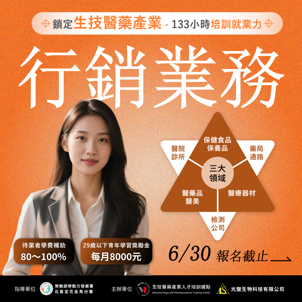 2025醫藥行銷業務班