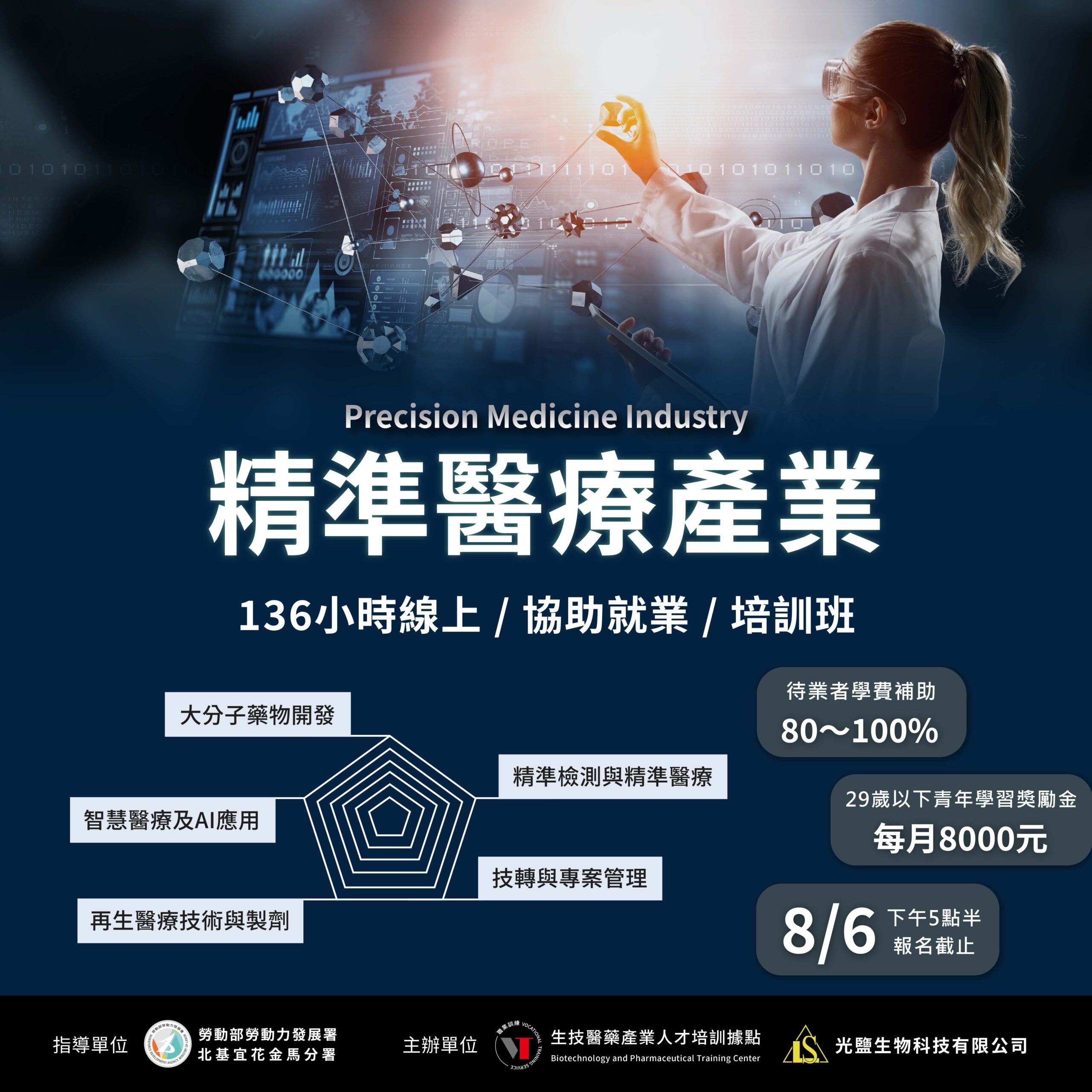 2026 精準醫療從業人員培訓班