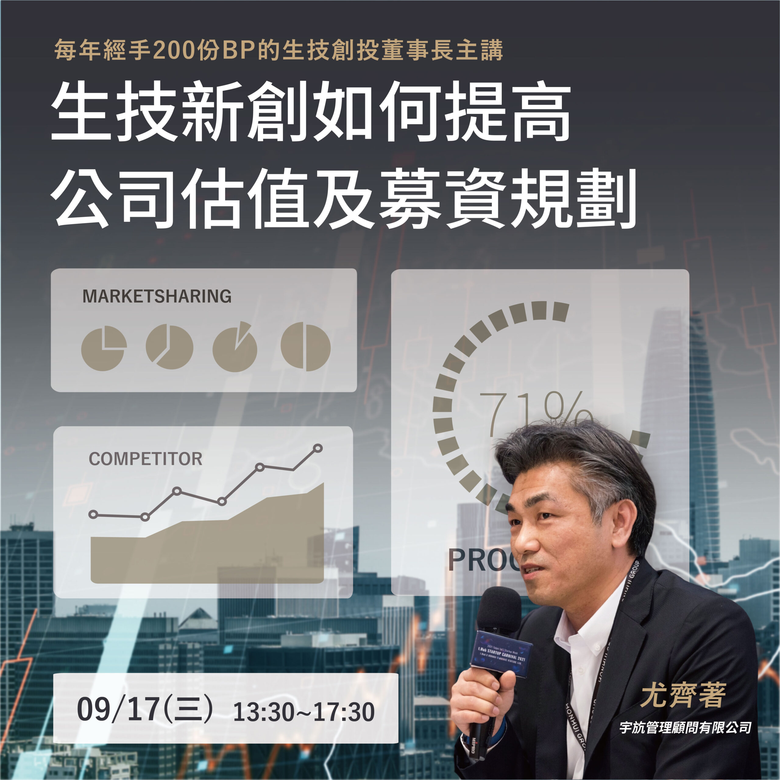 生技新創估值及募資