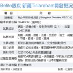 仁新醫藥新突破 英國 MHRA 准許罕見眼疾新藥 LBS-008有條件申請上市