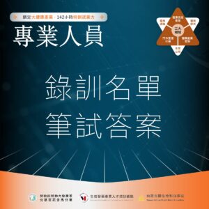 Read more about the article 【錄訓名單&筆試解答】115年度大健康產業專業人員培訓班