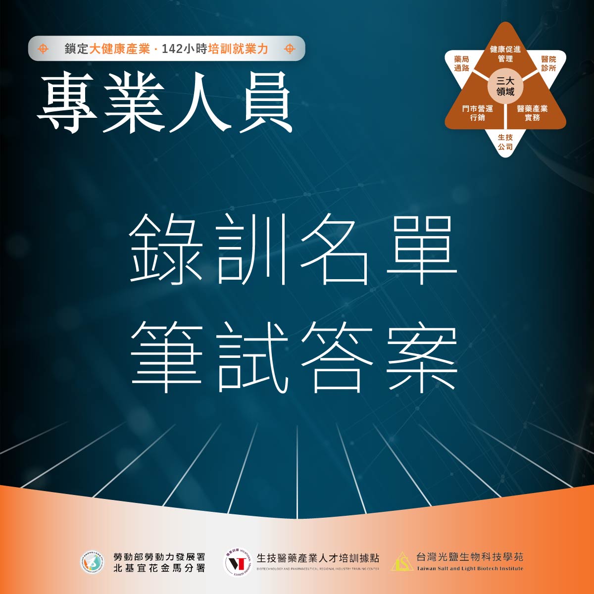 You are currently viewing 【錄訓名單&筆試解答】115年度大健康產業專業人員培訓班