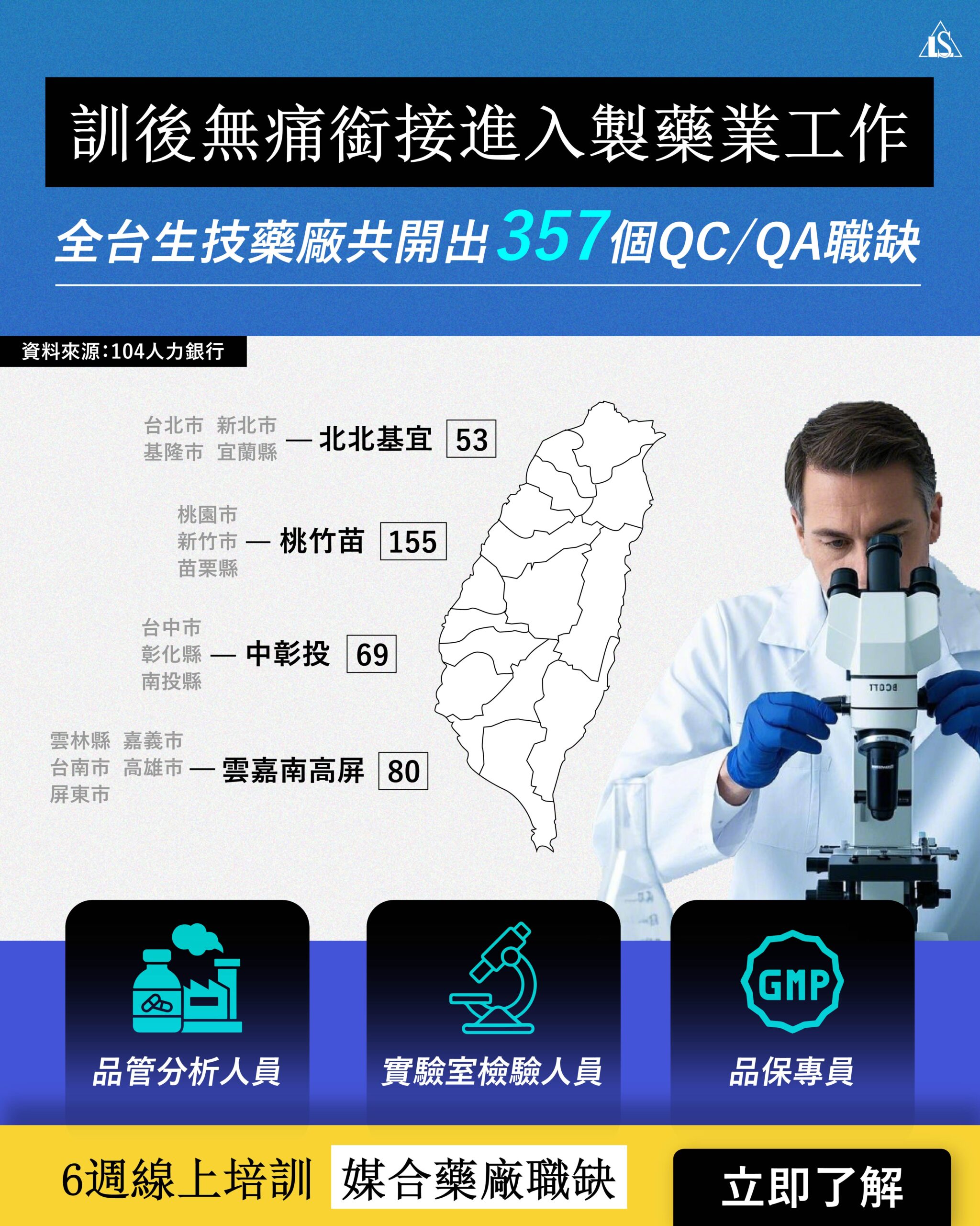 2026 QAQC班6